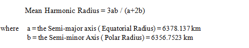 Mean Harmonic Radius