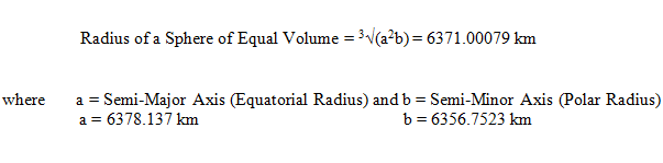 Radius of a Sphere of Equal Volume