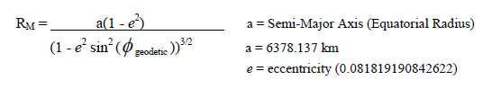 Meridional Radius of Curvature