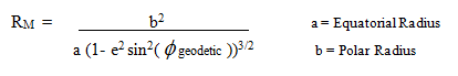 Meridional Radius of Curvature as a function of Geodetic Latitude