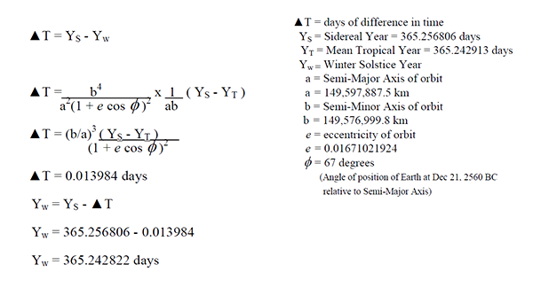 Sidereal Year and a Winter Solstice Year in the period of 2560 B.C.