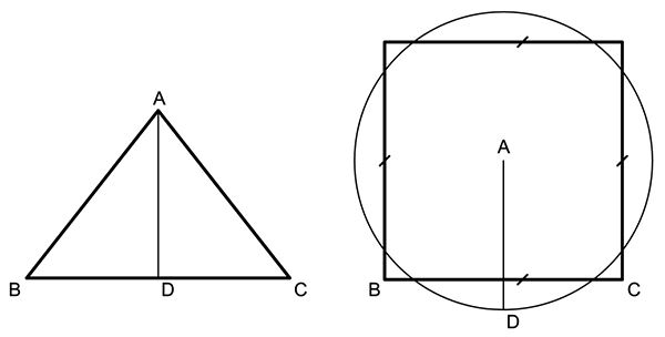 Circle and the Pi Triangle